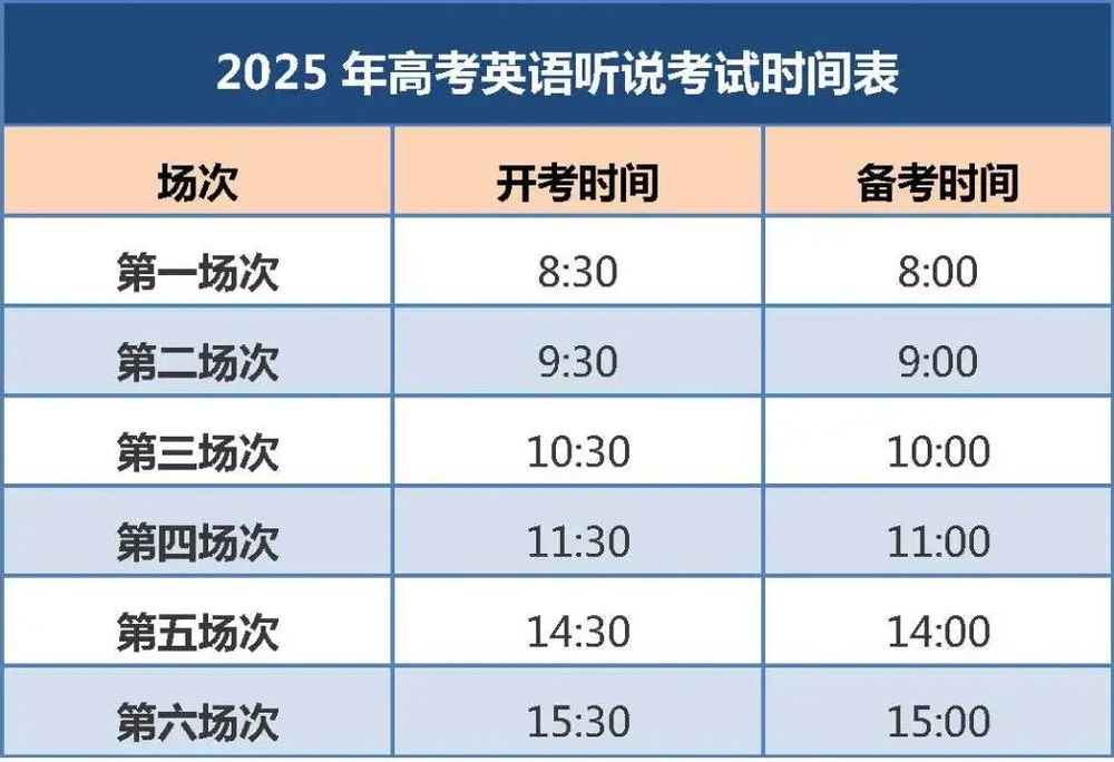考英语听说考试12月14日开考！麻将胡了电子游戏北京2025高(图1)